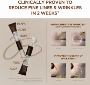 Skin1004 Madagascar-Centella Probio-Cica Bakuchiol Eye Cream - 20 ml